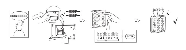 Sejf domowy Yale YSV/200/DB2 - zamek elektroniczny - zdjęcie 3 | Sklepsejfy.pl