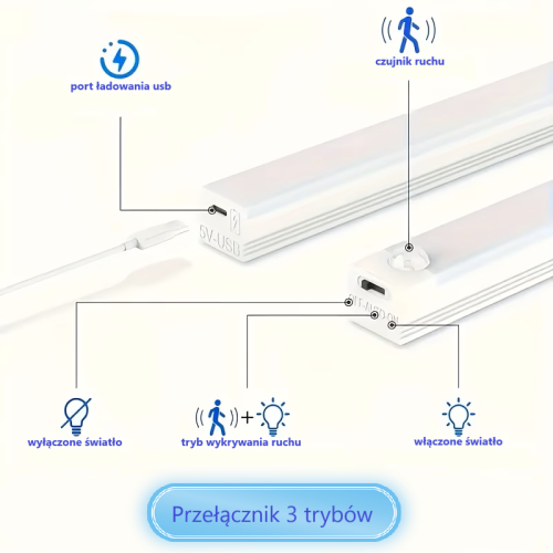 LED 3 sklepsejfy.pl.png