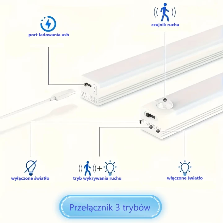 LED 3 sklepsejfy.pl.png
