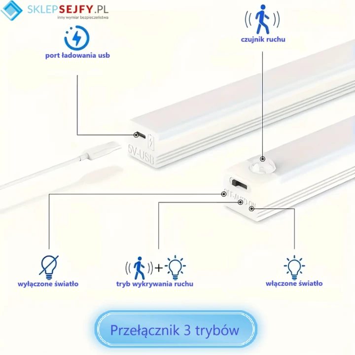 LED 4 sklepsejfy.pl.png
