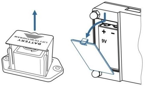 Wymiana baterii 9V w zamku PS310: a - wysuwane pudełko baterii, b - zdejmowana pokrywa baterii